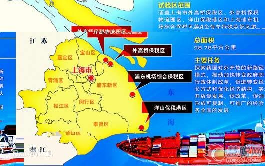 中国(上海)自由贸易试验区 中国(上海)自由贸易试验区