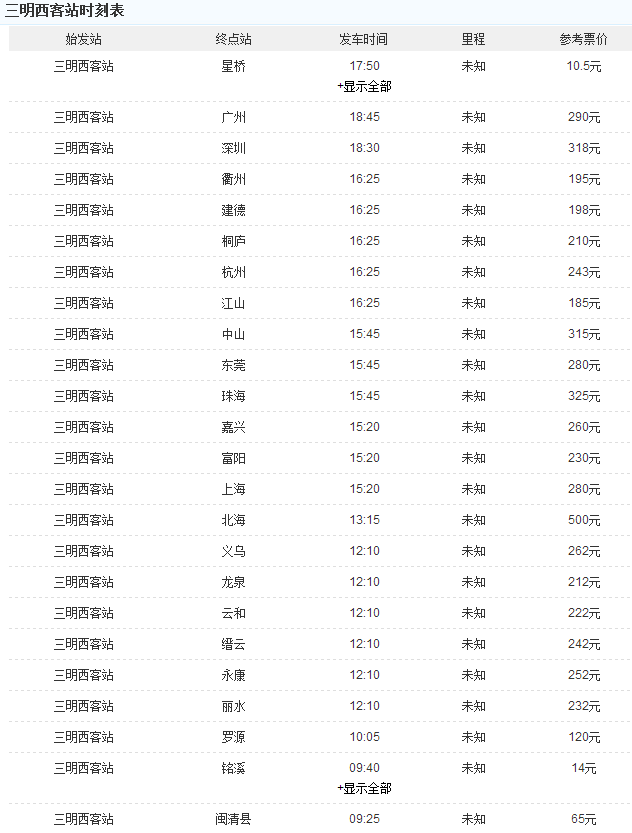 三明西客站时刻表 三明西客站时刻表