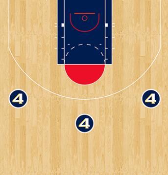 美国BIG3联赛 美国BIG3联赛