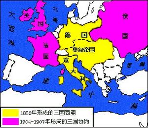 三国协约 三国协约