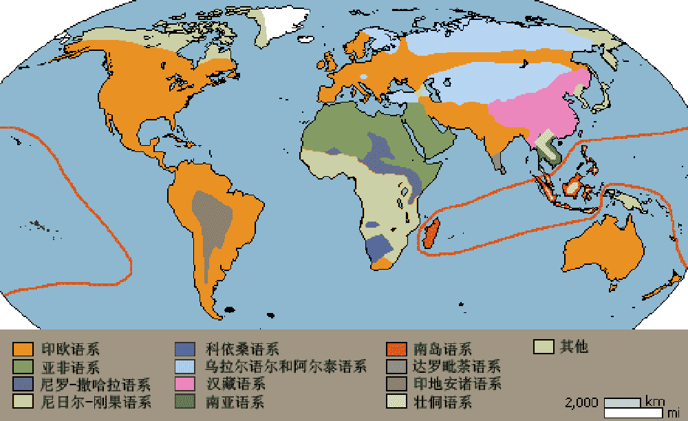 世界语系