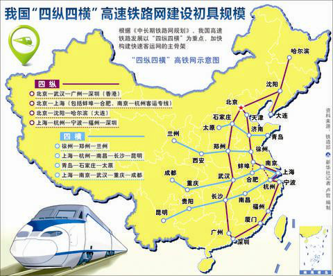中国高速铁路(中国铁路高速) 中国高速铁路(中国铁路高速)