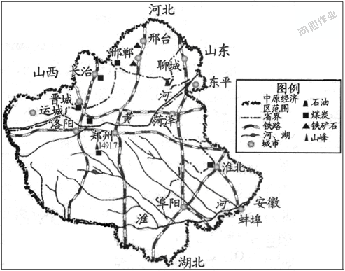 中原经济区 中原经济区