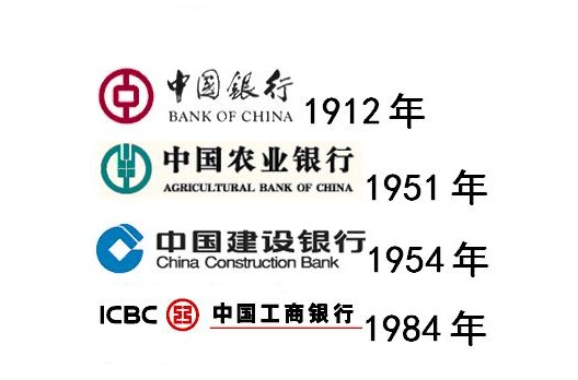 中国四大银行
