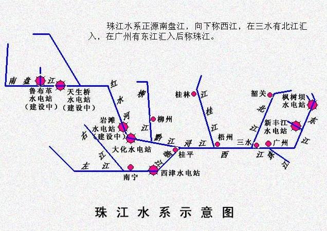 中国七大水系 中国七大水系