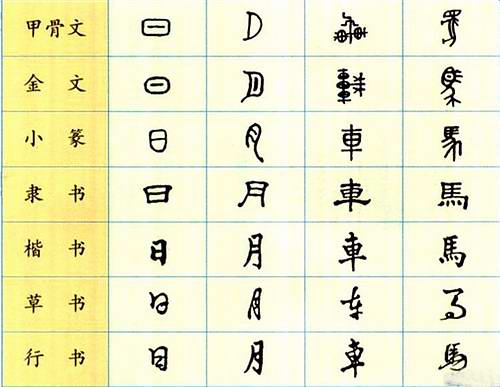 中华文化(文化类型) 中华文化(文化类型)