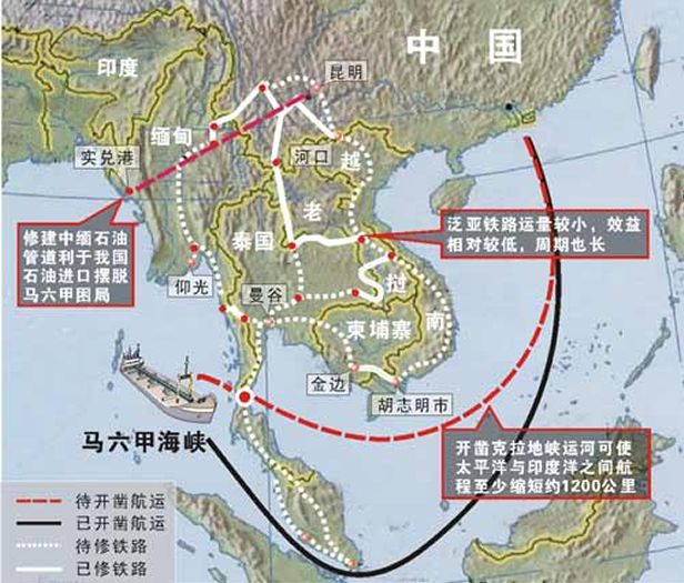 中缅油气管道