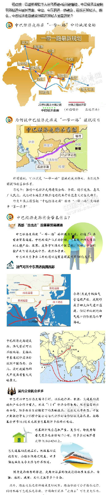 长图详解“中巴经济走廊”如何造福30亿人 长图详解“中巴经济走廊”如何造福30亿人