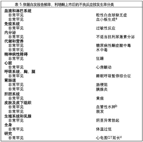 维思通 维思通