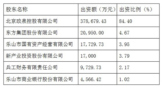 中国民族证券有限责任公司 中国民族证券有限责任公司