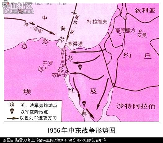第二次中东战争各方进攻方向 第二次中东战争各方进攻方向