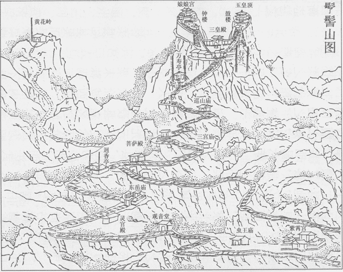 图行丫髻山 图行丫髻山