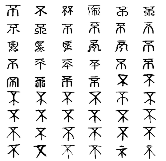 字型演变 字型演变