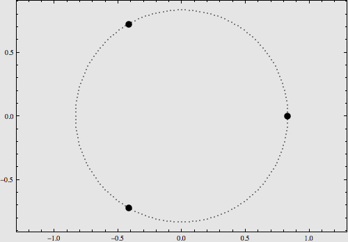 三体问题(天体力学中的基本力学模型) 三体问题(天体力学中的基本力学模型)