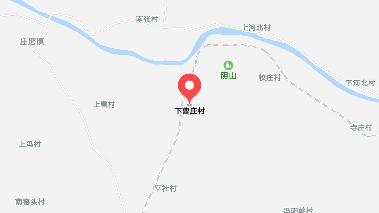 地图信息
