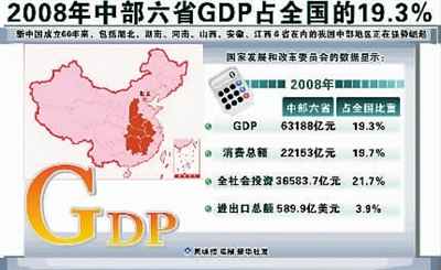 中部崛起 中部崛起