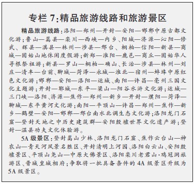 精品旅游线路 精品旅游线路