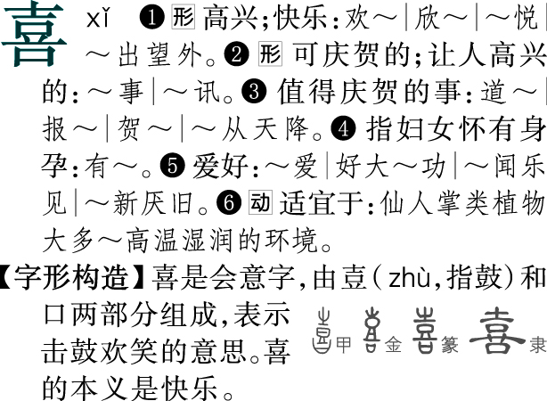 字形构造 字形构造