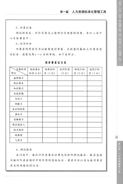 世界500强企业标準化管理工具 世界500强企业标準化管理工具