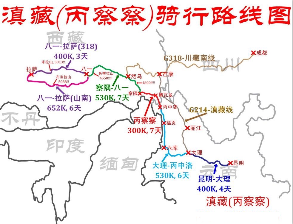 丙察然公路 丙察然公路