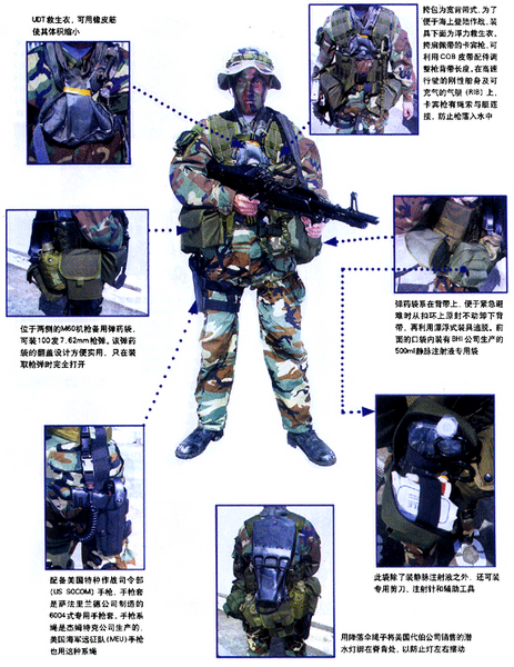 美国海军 美国海军