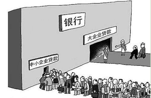 中小企业贷款