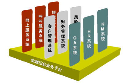 中国软体与技术服务股份有限公司 中国软体与技术服务股份有限公司