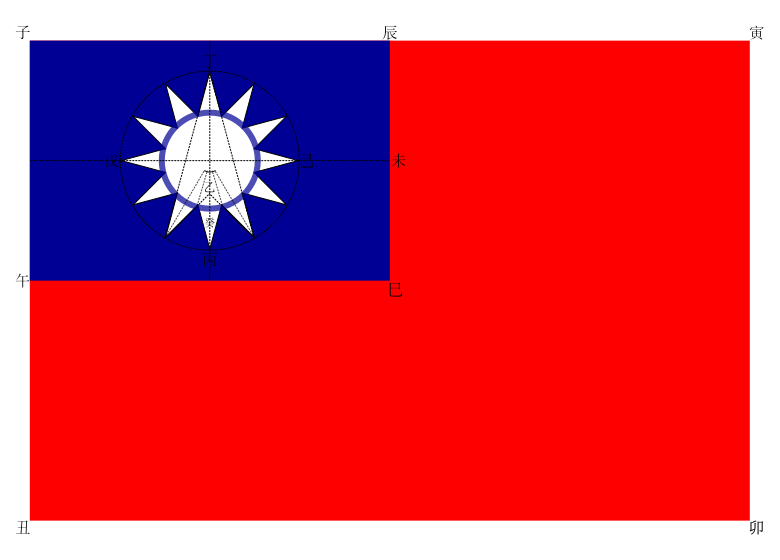 中华民国国旗