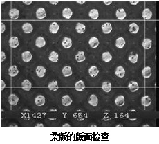 柔版版面检查 柔版版面检查