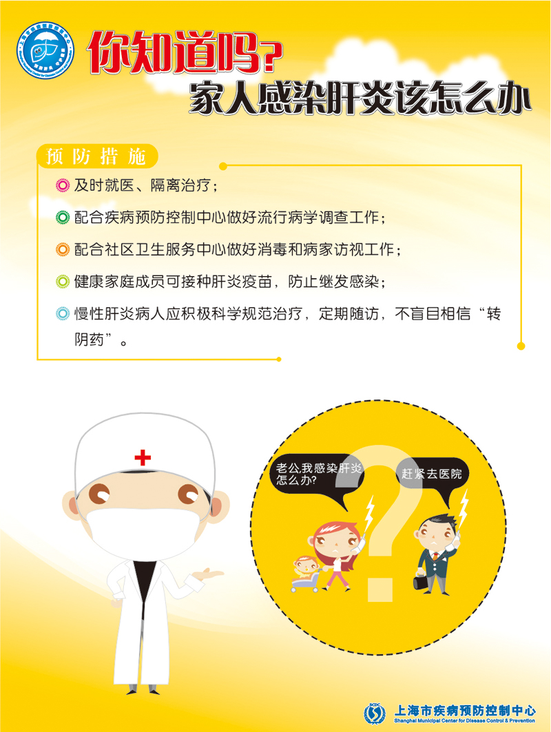上海市疾病预防控制中心 知识宣传 上海市疾病预防控制中心 知识宣传