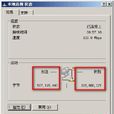 网路流量