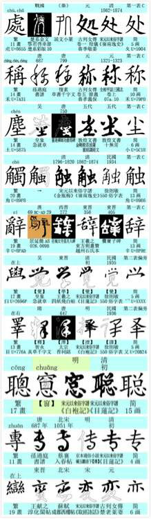 繁体字 繁体字