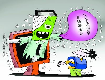 第三批中国虚假大学警示榜漫画 第三批中国虚假大学警示榜漫画