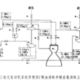 三组元火箭发动机