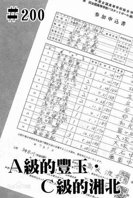 三井寿生日 三井寿生日