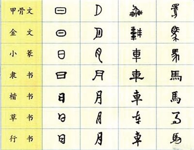 中国文字 中国文字