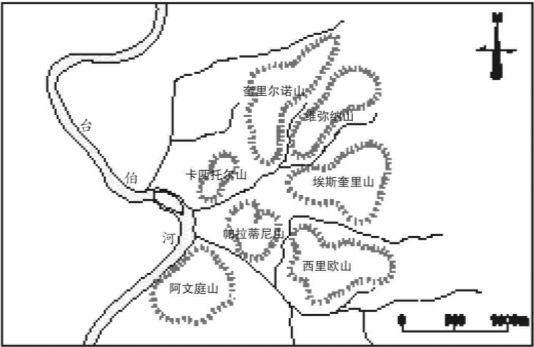 罗马王政时代 罗马王政时代