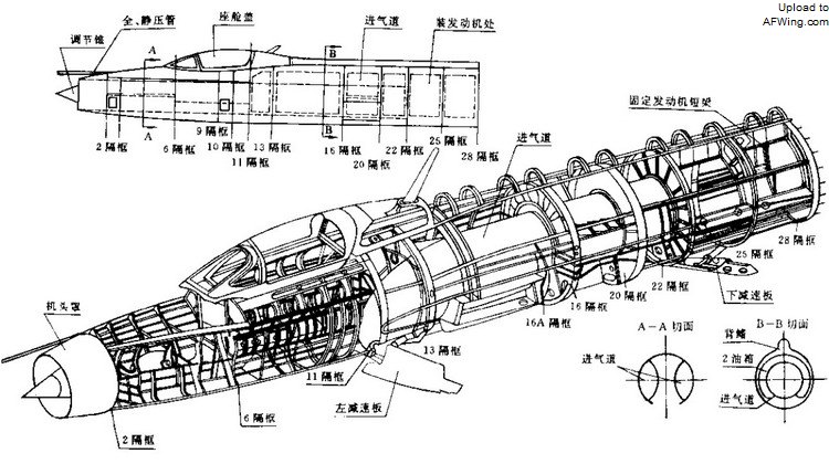 歼-7前机身结构图 歼-7前机身结构图