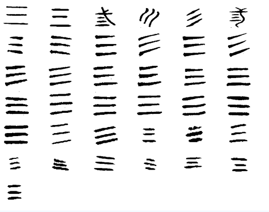 三(汉语汉字)