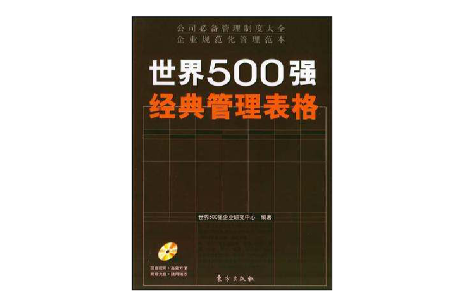 世界500强经典管理表格
