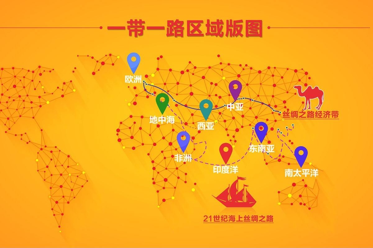 一带一路区域版图 一带一路区域版图