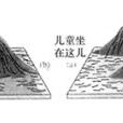 三山实验