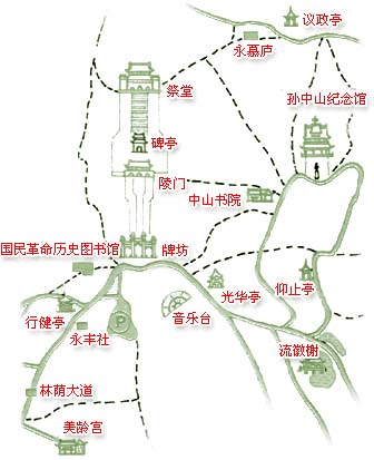 中山陵及其附属建筑群平面图 中山陵及其附属建筑群平面图