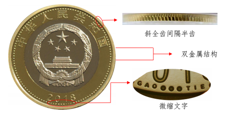 中国高铁普通纪念币 中国高铁普通纪念币