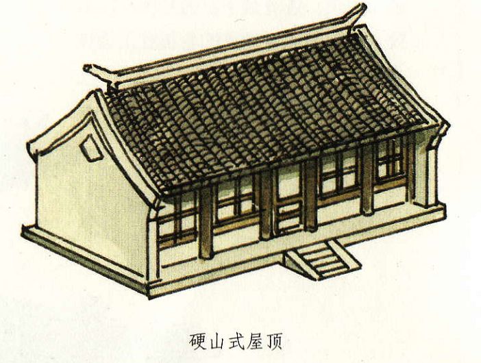 中国古代建筑的屋顶形式 中国古代建筑的屋顶形式