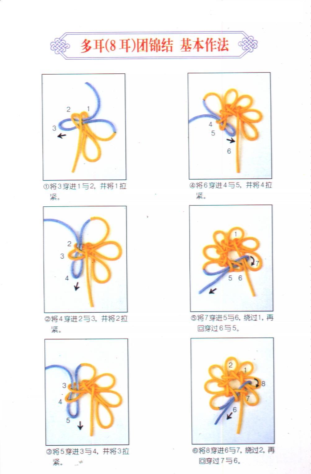 团锦结的编织步骤 团锦结的编织步骤