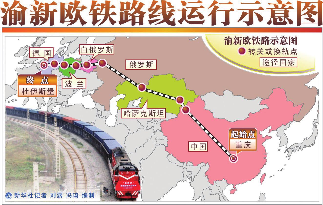 运行示意图 运行示意图