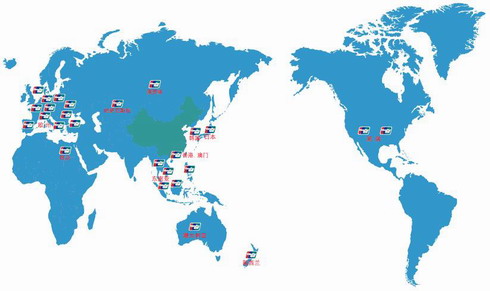 国际化 国际化