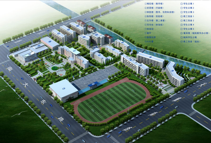 中学(中等教育组织)