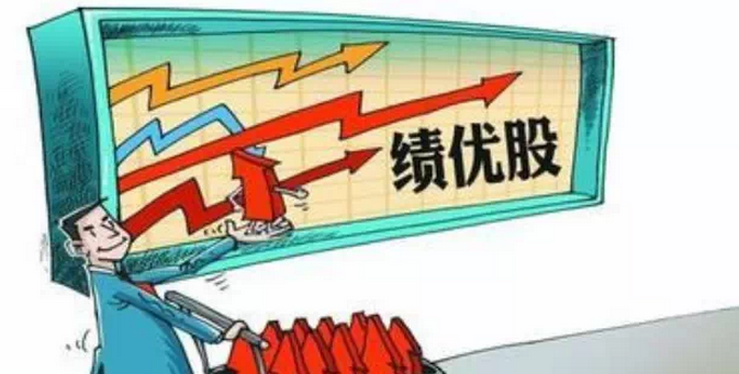 炒绩优股 炒绩优股